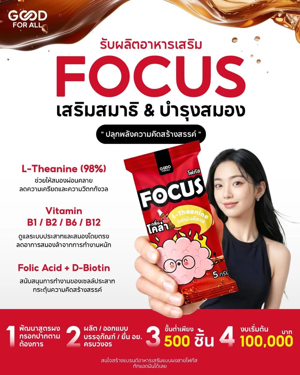 Good for all image 8
